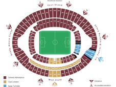 West Ham United